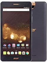 Best available price of Acer Iconia Talk S in Sxy