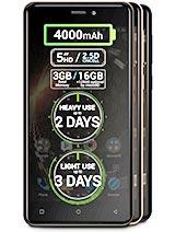 Best available price of Allview P9 Energy mini in Sxy