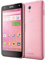 Best available price of BenQ F52 in Sxy