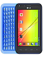Best available price of LG Optimus F3Q in Sxy