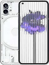 Best available price of Nothing Phone (1) in Sxy