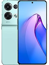 Best available price of Oppo Reno8 Pro in Sxy