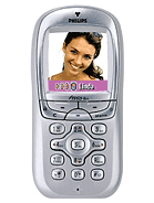 Best available price of Philips Fisio 825 in Sxy