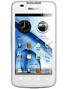 Best available price of Philips D633 in Sxy