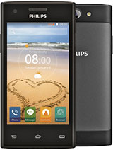 Best available price of Philips S309 in Sxy