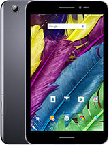 Best available price of ZTE Grand X View 2 in Sxy