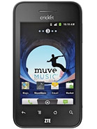 Best available price of ZTE Score in Sxy